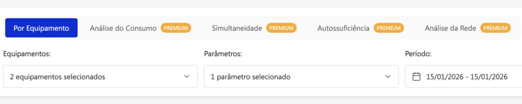 servicos de analise de energia
