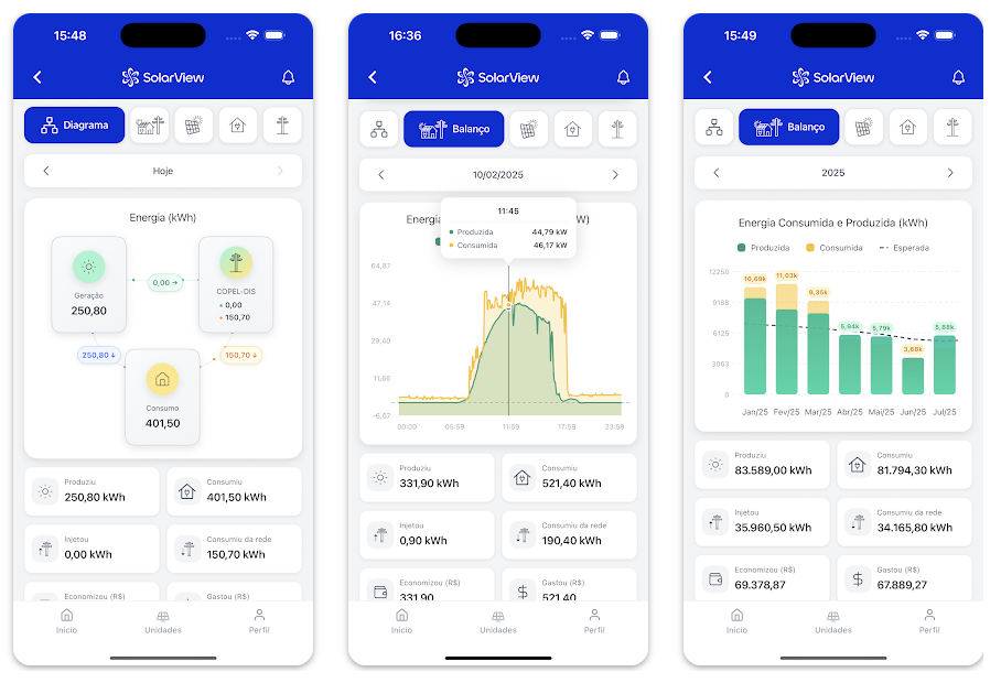 aplicativo solarview